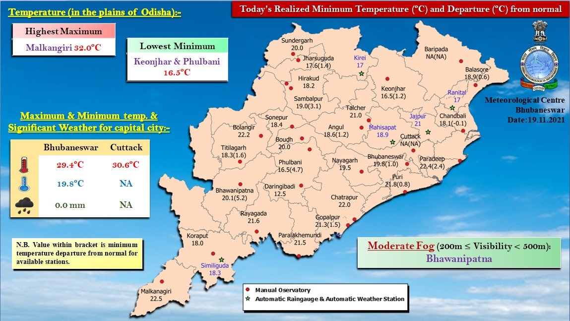 Heavy rain to lash in Odisha from tomorrow 